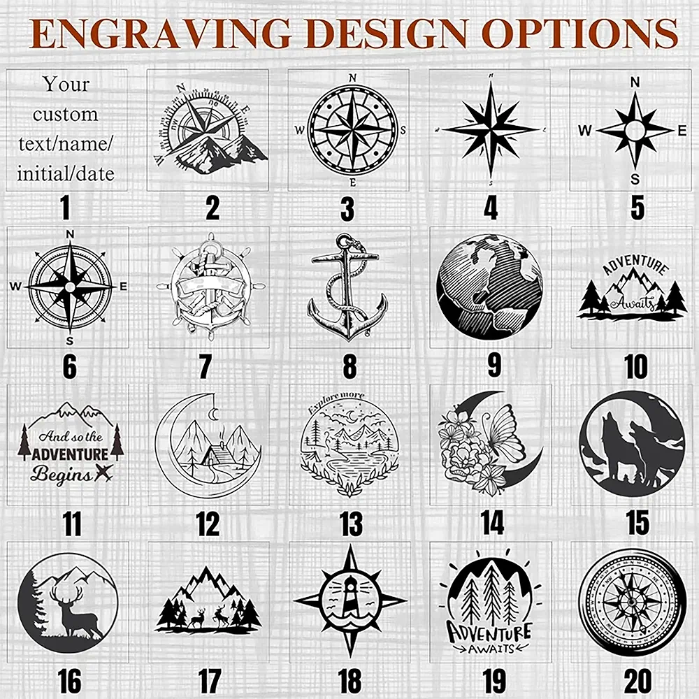 Compass with Special Engraved Greeting for Men/Him, Husband Gifts from Wife, Romantic Gift Ideas for Him/Her/Soldier/US Navy Seal Army - Image 13