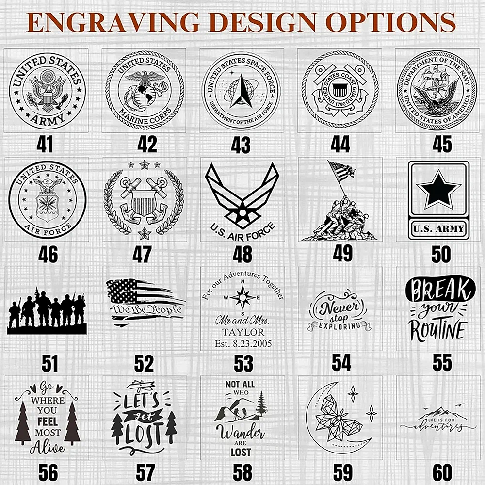 Compass with Special Engraved Greeting for Men/Him, Husband Gifts from Wife, Romantic Gift Ideas for Him/Her/Soldier/US Navy Seal Army - Image 7